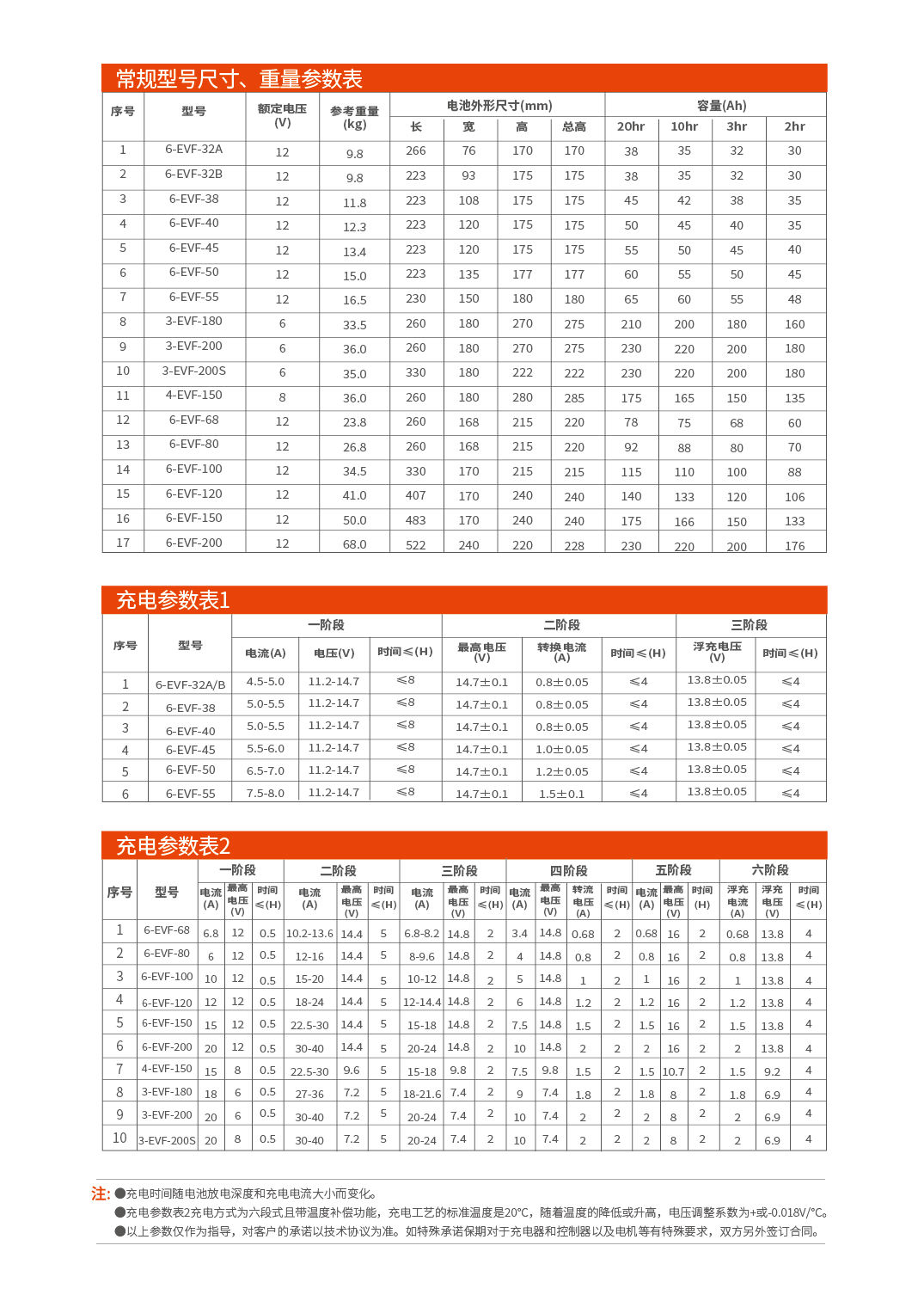 1516434879125945.png 圖片關鍵詞