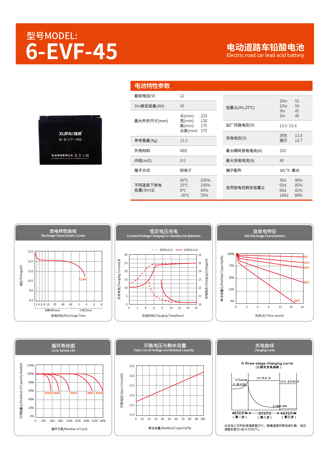 1516933968893727.png 圖片關(guān)鍵詞