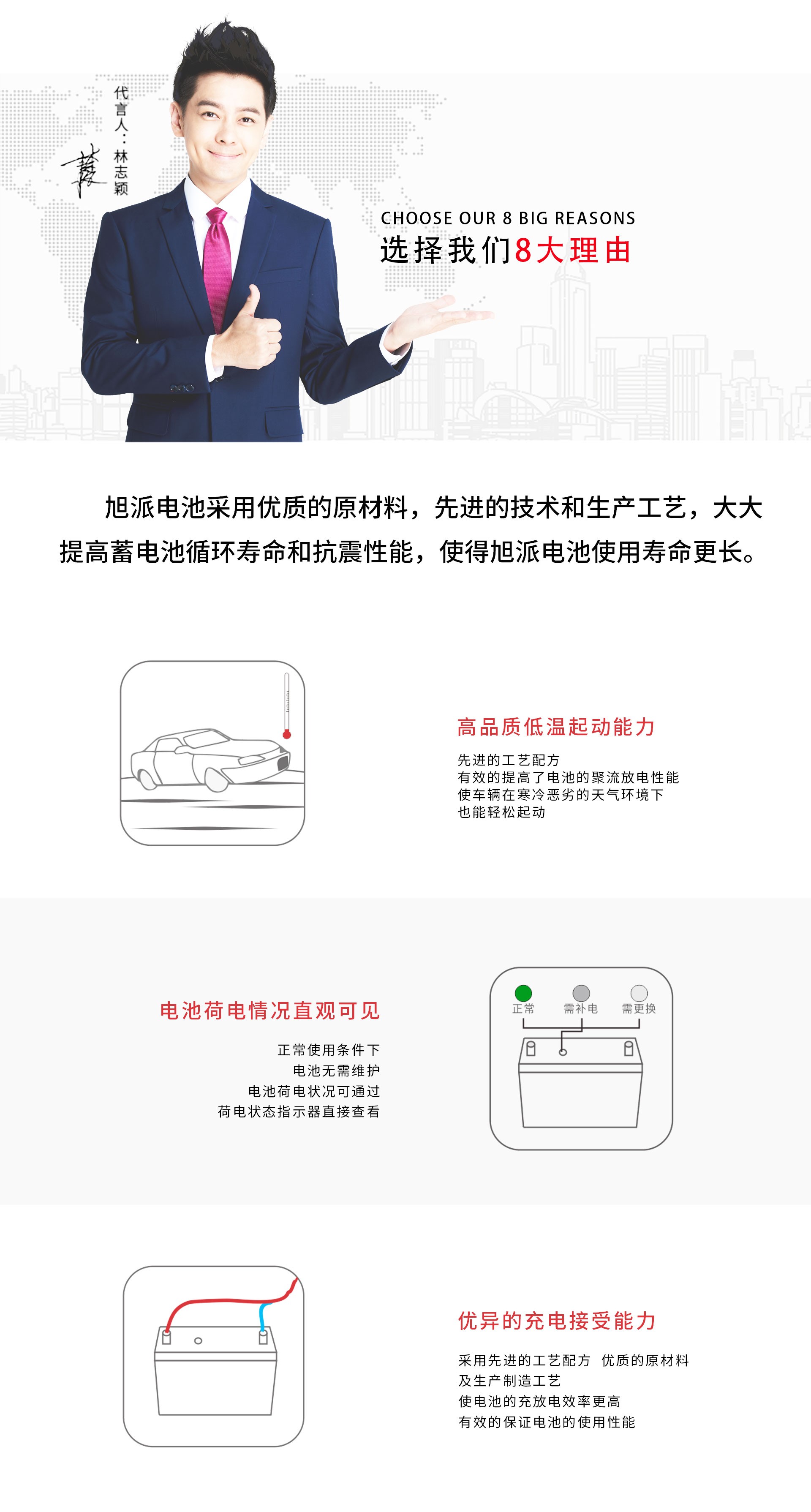 電動車電池|電動車電池價格|電動車電池代理加盟|電動車電池排行榜|旭派電池|旭派 電動車電池|電動車電池價格|電動車電池代理加盟|電動車電池排行榜|旭派電池|旭派