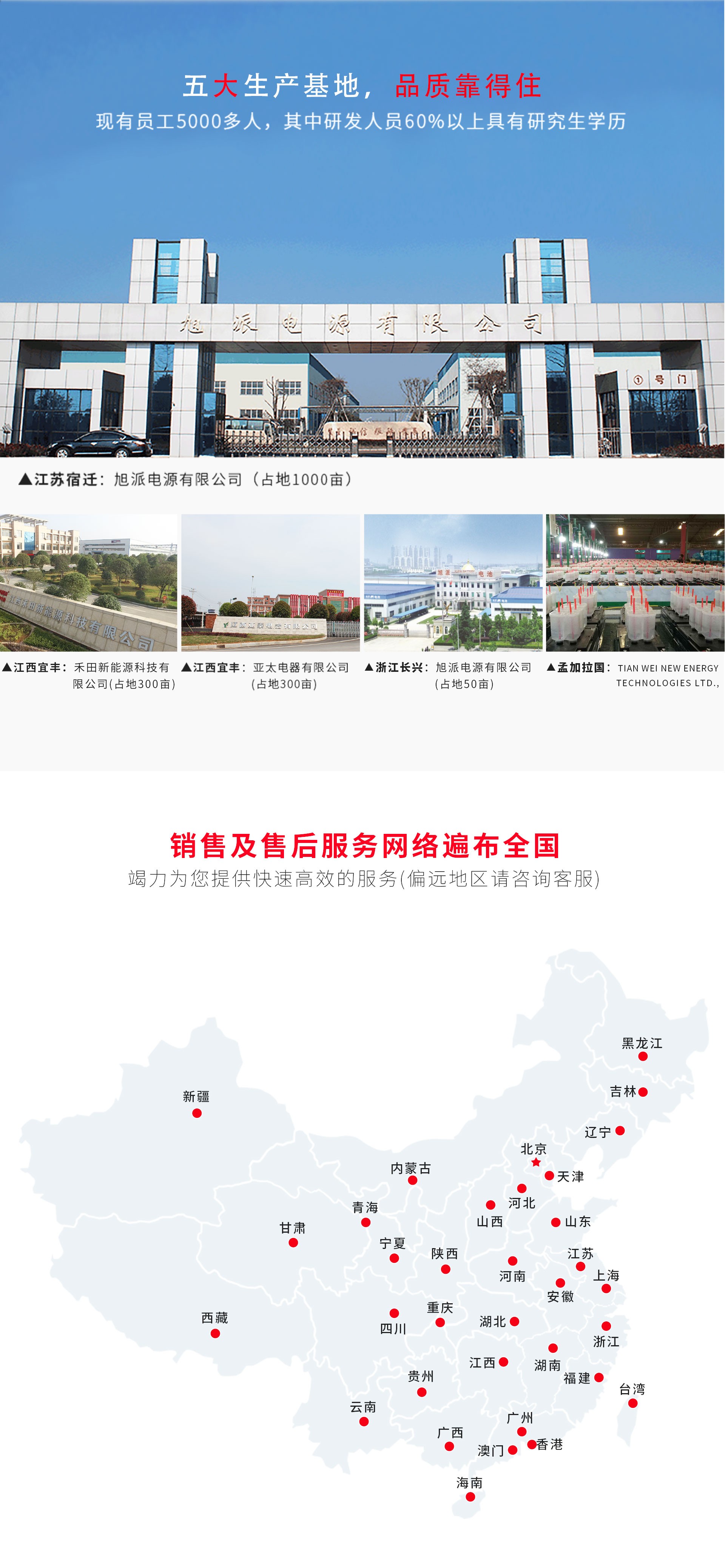 電動車電池|電動車電池價格|電動車電池代理加盟|電動車電池排行榜|旭派電池|旭派 電動車電池|電動車電池價格|電動車電池代理加盟|電動車電池排行榜|旭派電池|旭派