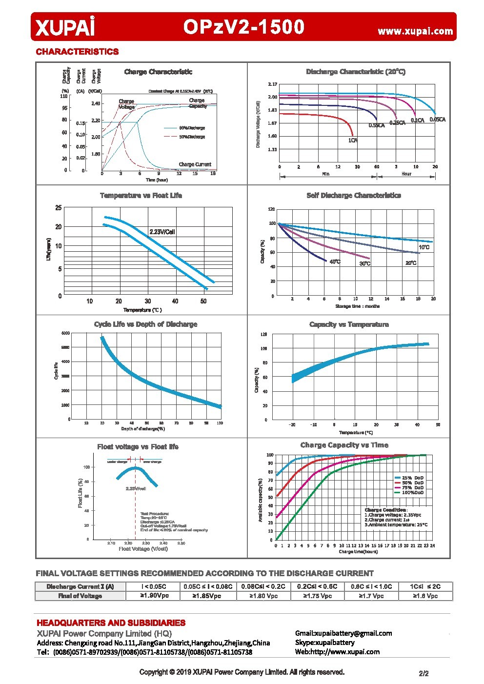 1560740878187747.jpg 圖片關(guān)鍵詞