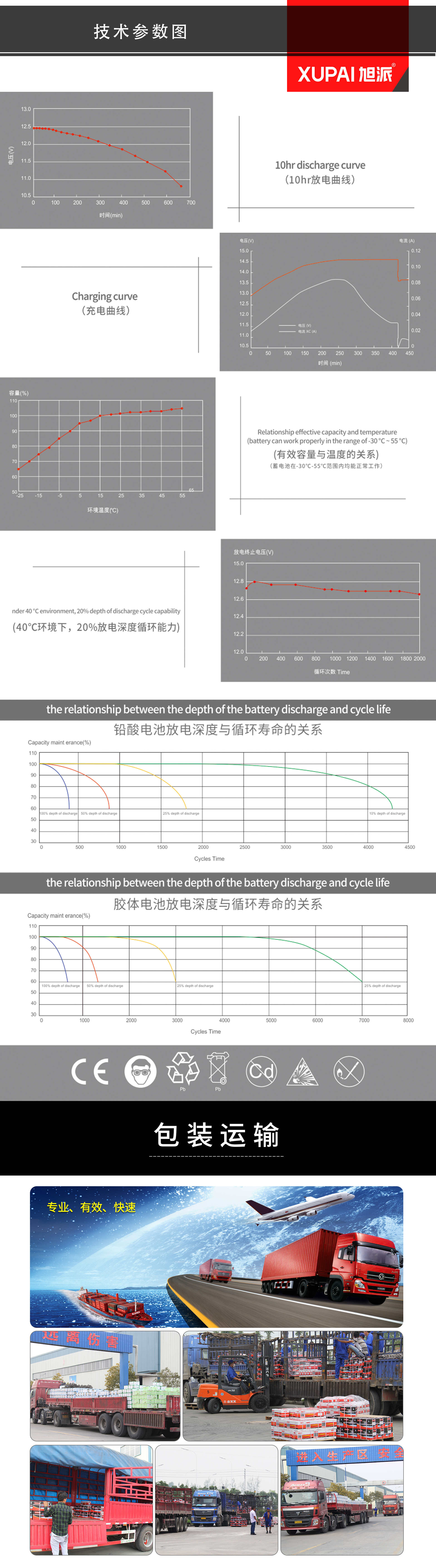 1571815846489142.jpg 圖片關(guān)鍵詞