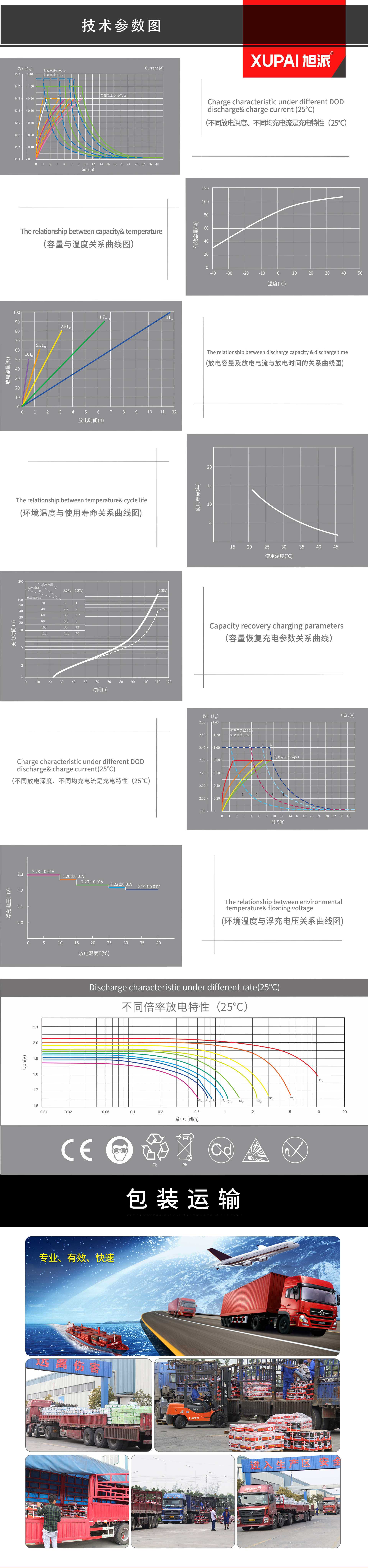 1571905547561909.jpg 圖片關鍵詞