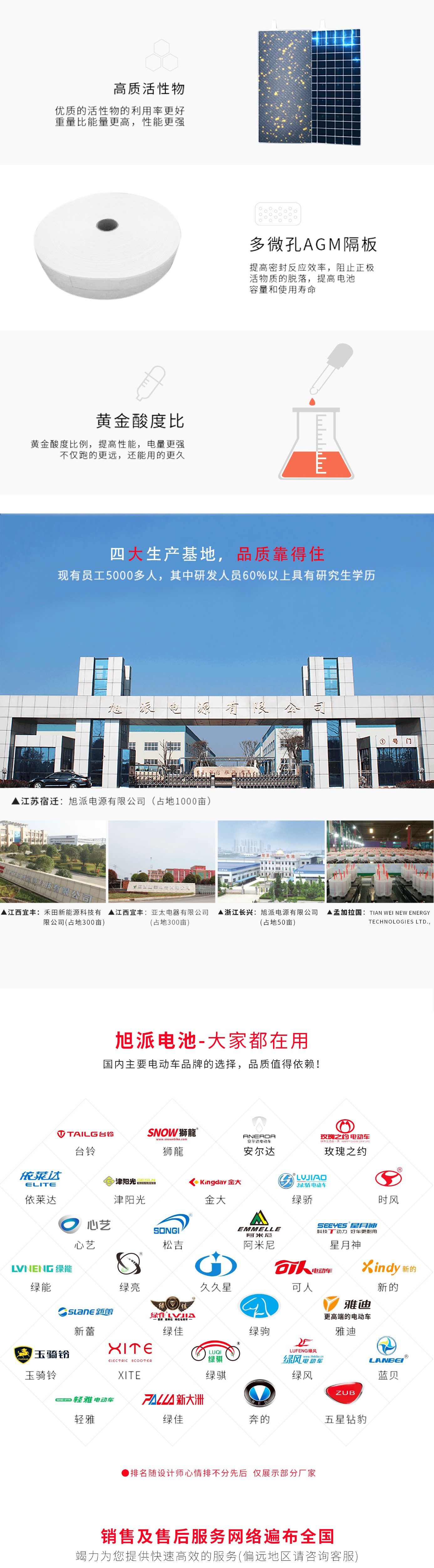 圖片關鍵詞 圖片關鍵詞