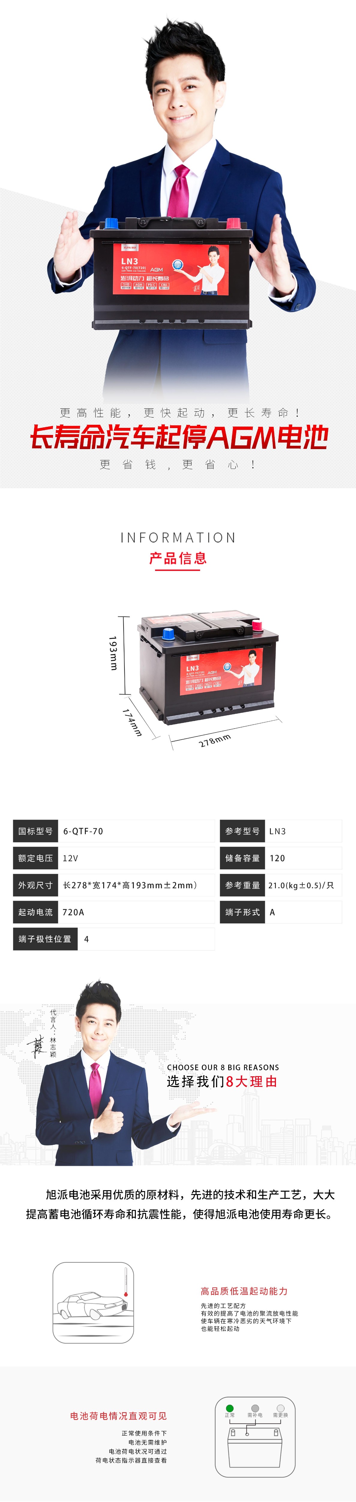 圖片關(guān)鍵詞 圖片關(guān)鍵詞