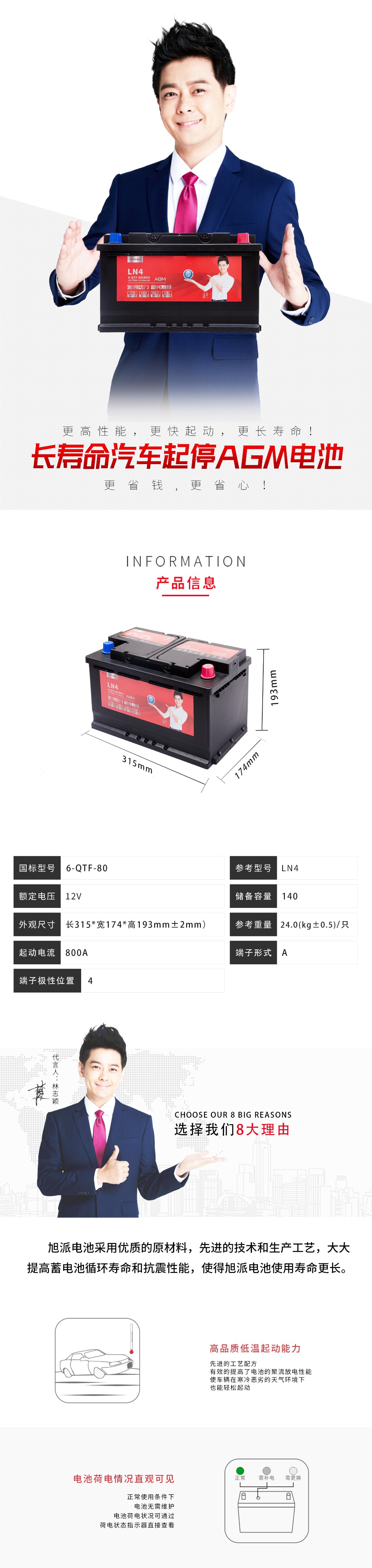 圖片關(guān)鍵詞 圖片關(guān)鍵詞
