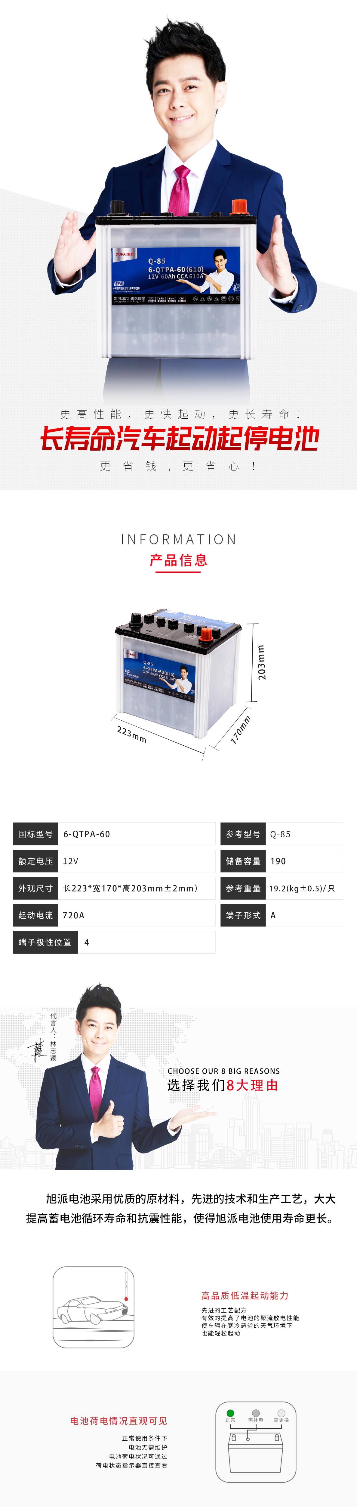 圖片關(guān)鍵詞 圖片關(guān)鍵詞