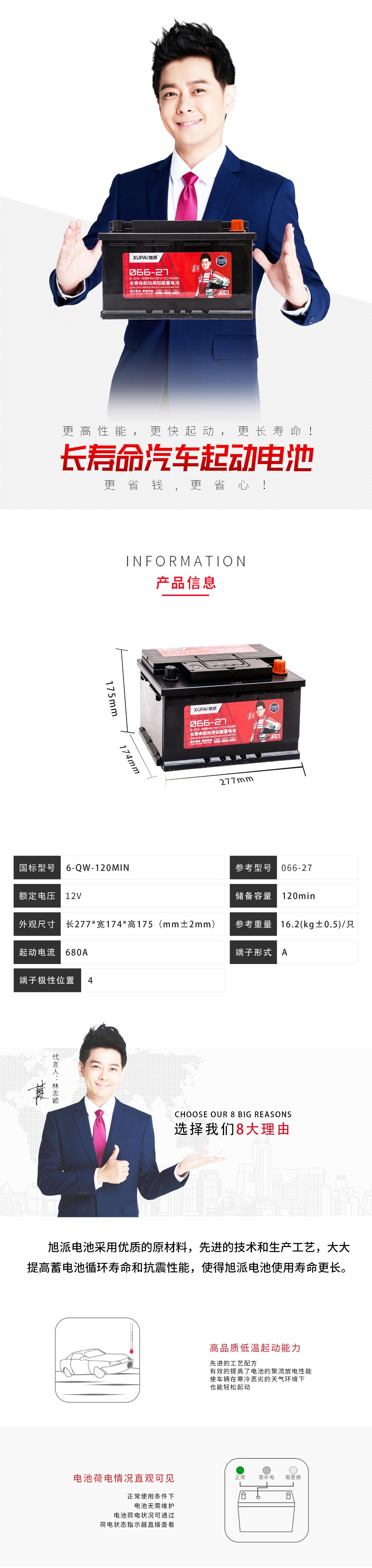 圖片關(guān)鍵詞