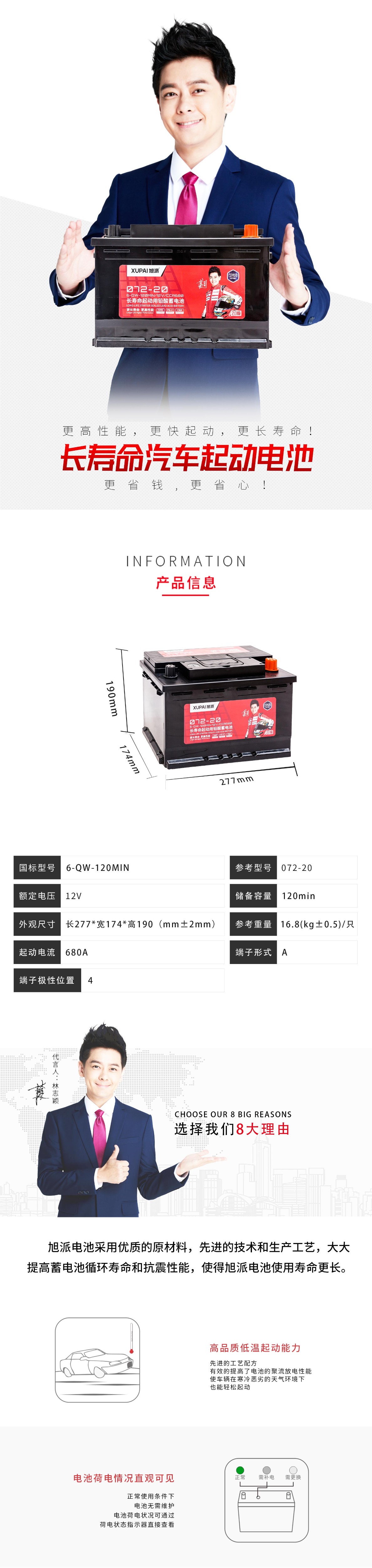 圖片關(guān)鍵詞 圖片關(guān)鍵詞