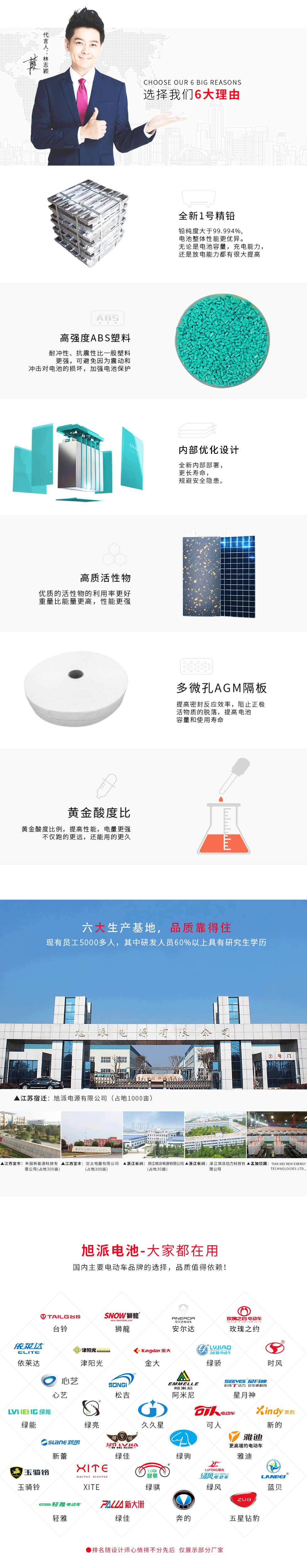 圖片關(guān)鍵詞 圖片關(guān)鍵詞